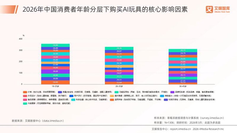 商务信息咨询:解读行业趋势,把握市场先机